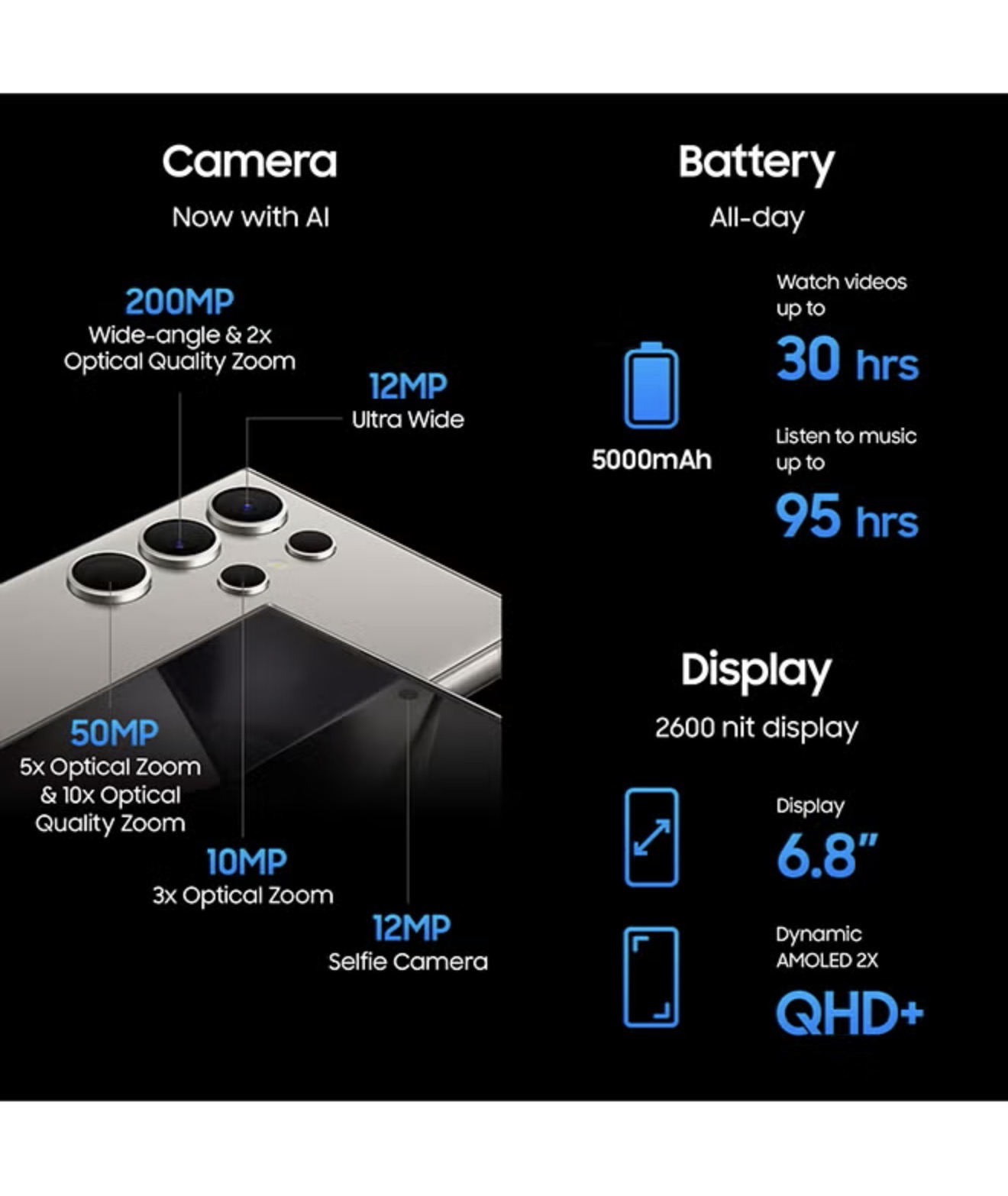 GALAXY S24 ULTRA 5G Titanium Black 12GB RAM 256 - Image 3